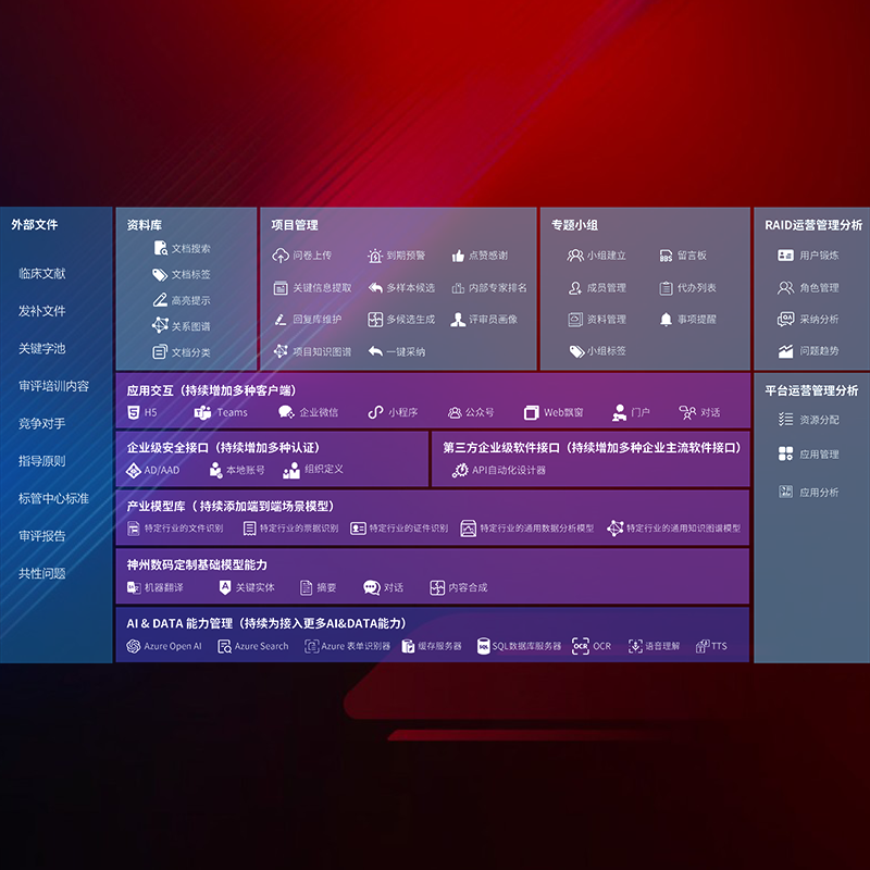 中国·88858cc永利(股份)有限公司-官方网站