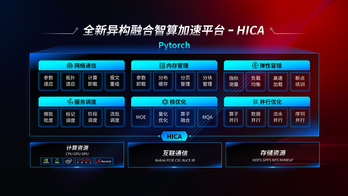 中国·88858cc永利(股份)有限公司-官方网站