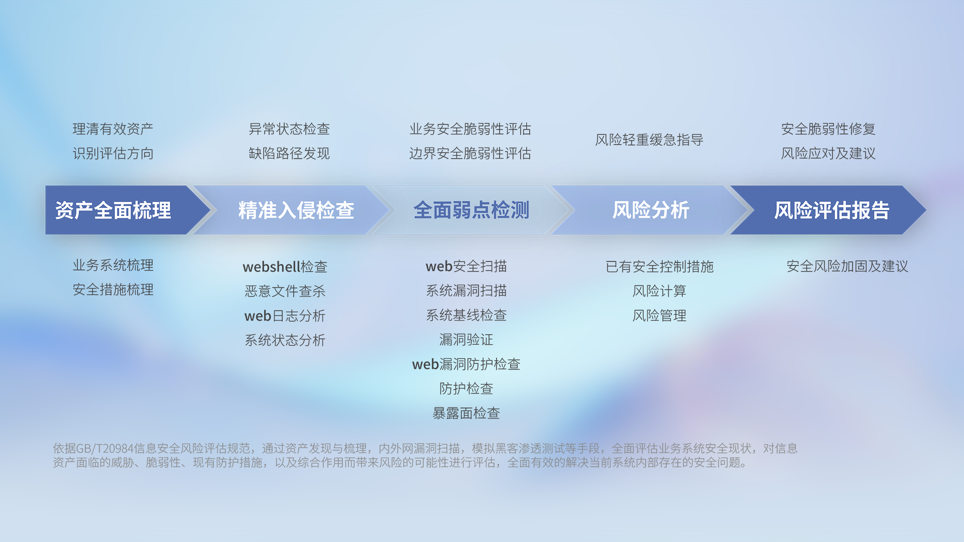 中国·88858cc永利(股份)有限公司-官方网站