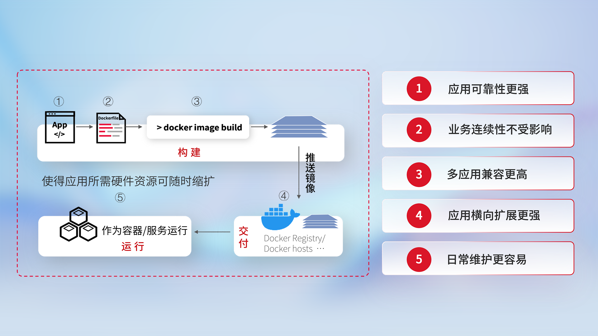 中国·88858cc永利(股份)有限公司-官方网站